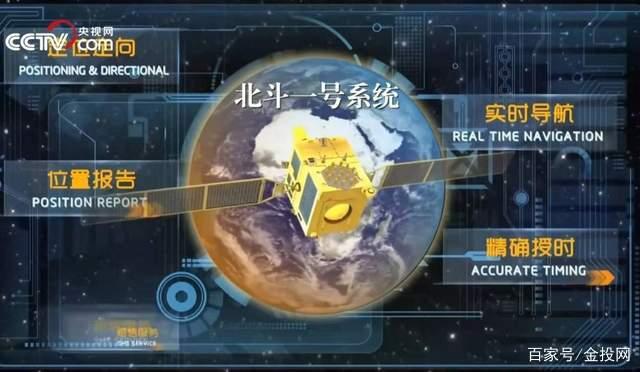 中国领先的科技领域八大领先世界的技术盘点 无人机人工智能等技术是未来的制高点